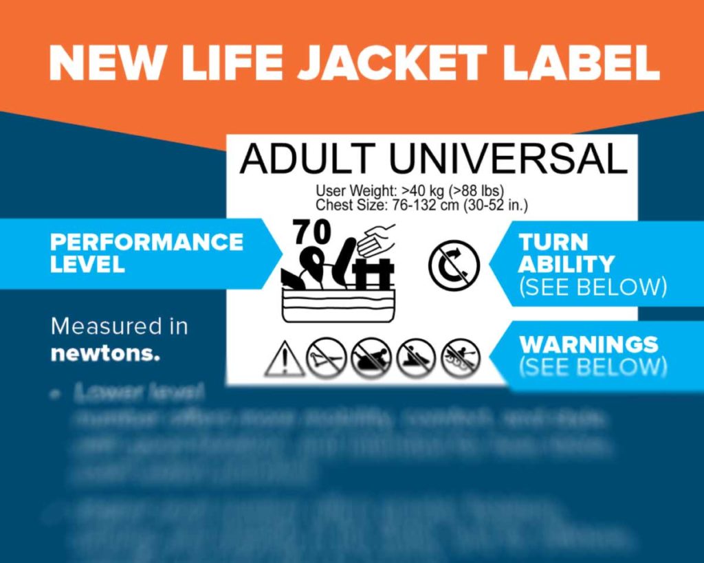 Life jacket label club flier 08202 843x2048 feature2