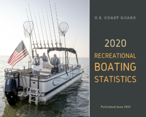 2020 Recreational Boating Statistics - Published June 2021