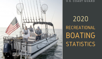 2020 Recreational Boating Statistics - Published June 2021