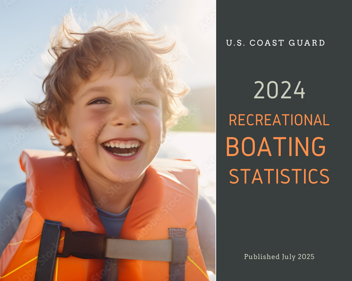 Royalty-free image - A smiling young child wearing an orange life jacket is outdoors near water. Text on the image reads “2024 Recreational Boating Statistics,” published by the U.S. Coast Guard in July 2025.
