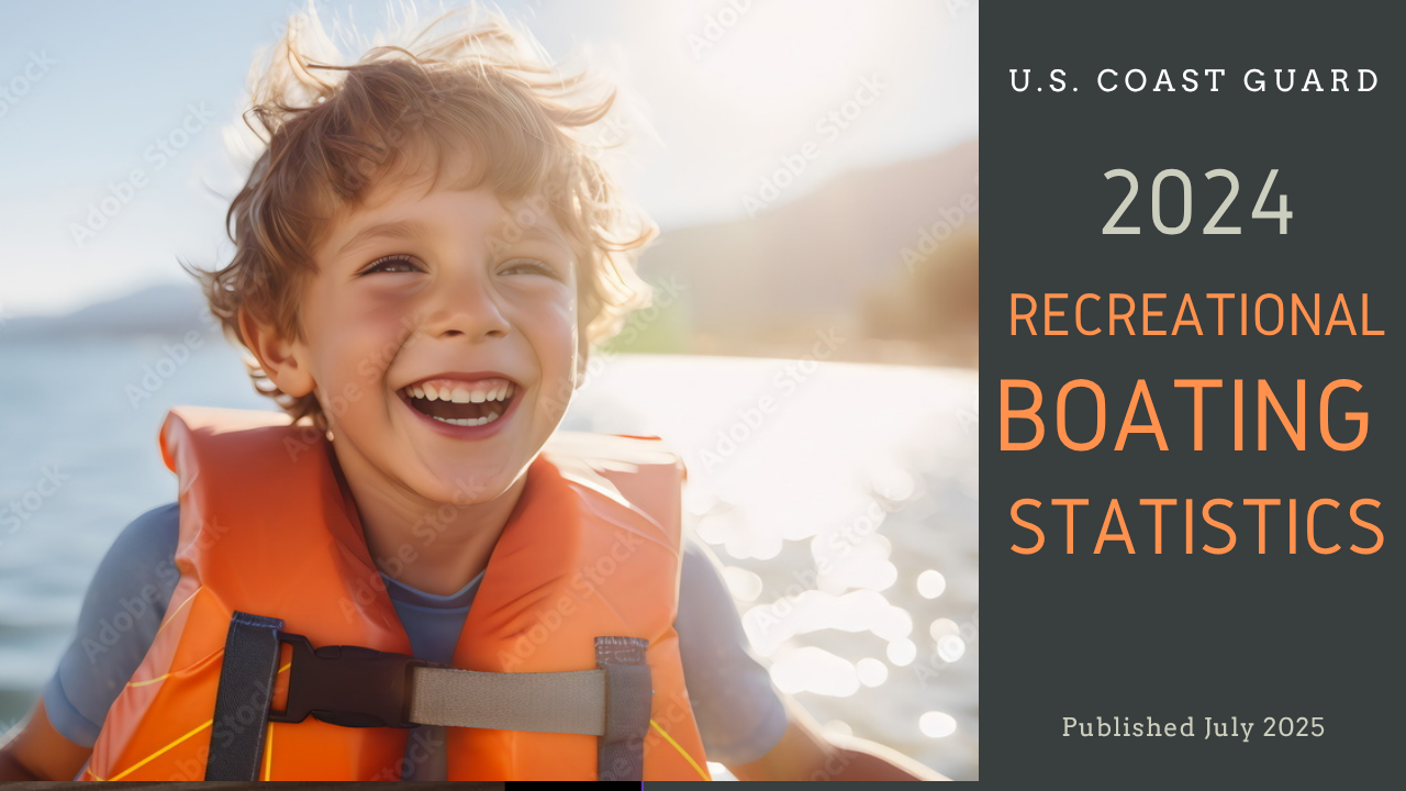 Royalty-free image - Smiling young boy wearing a kid's life jacket on a boat, with sunlight and water in the background. Text reads: "U.S. Coast Guard 2024 Recreational Boating Statistics. Published July 2025.